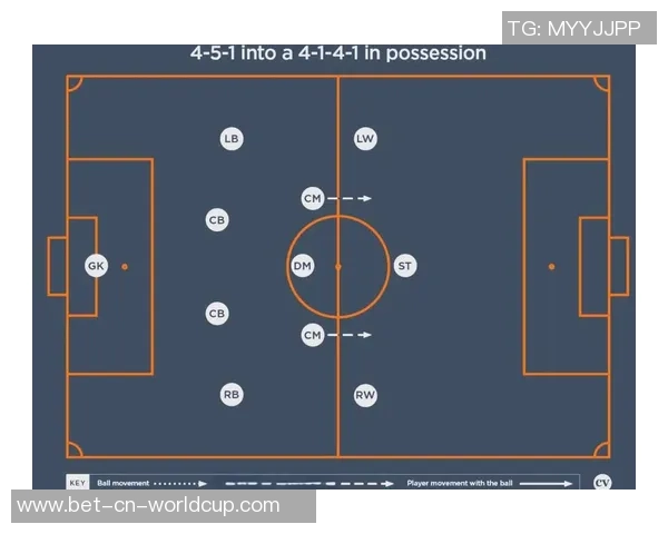 实况足球lt键使用技巧与战术分析助你提升游戏水平 实况足球lt键使用技巧与战术分析助你提升游戏水平